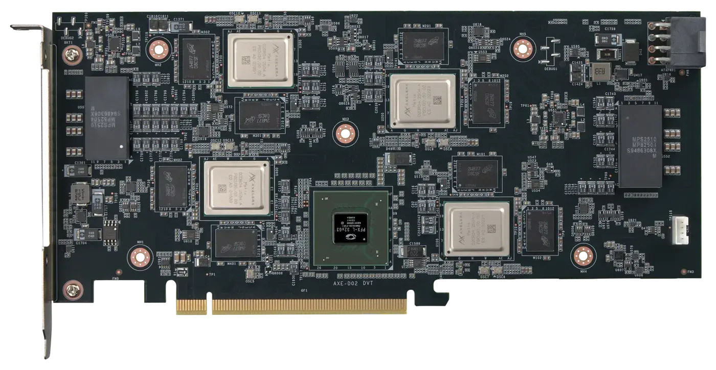 Server 150p with four Metis AIPUs